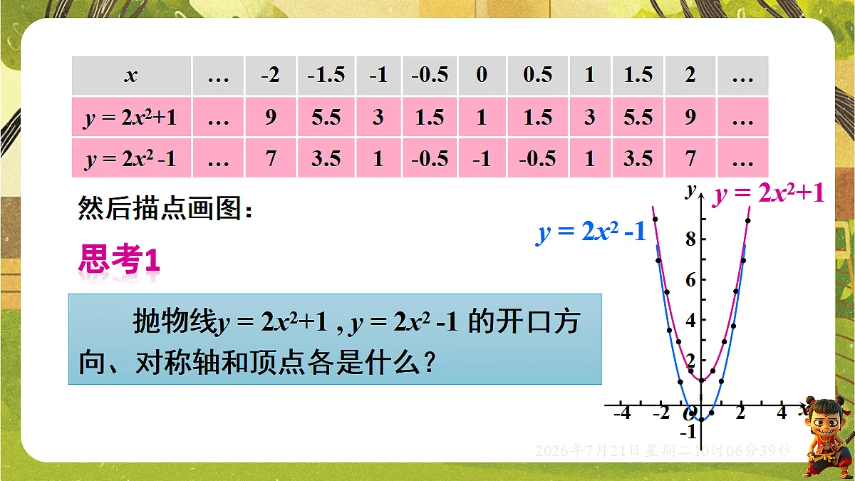 18601970第6页