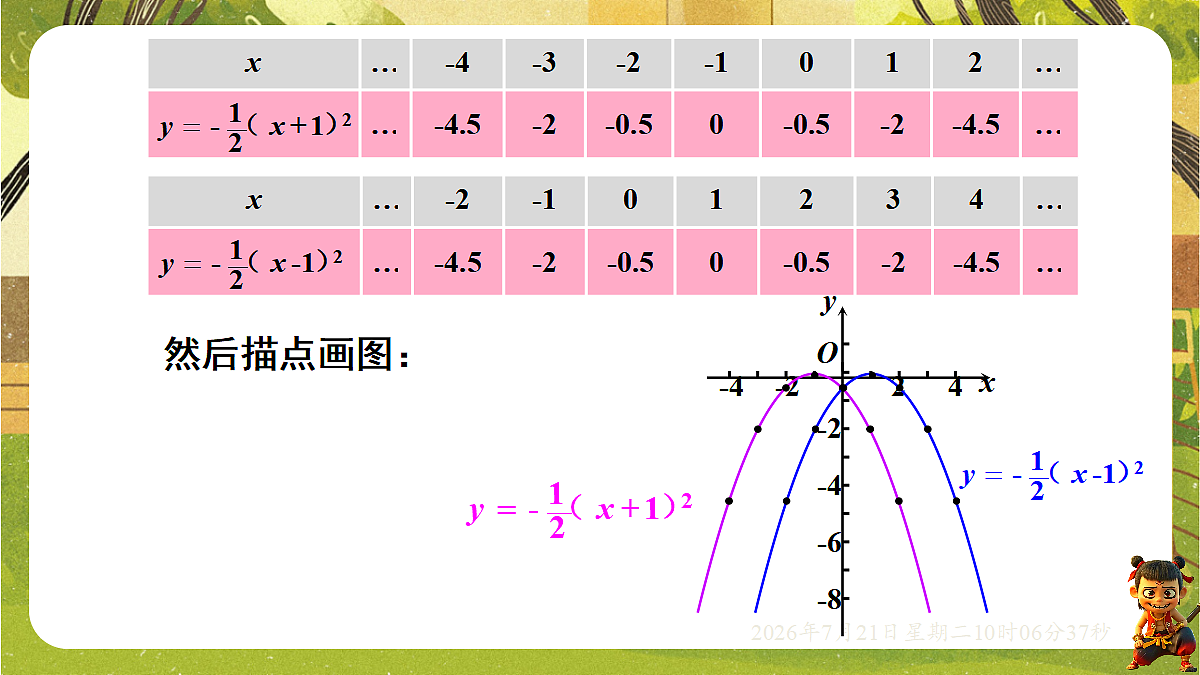 18601971第6页
