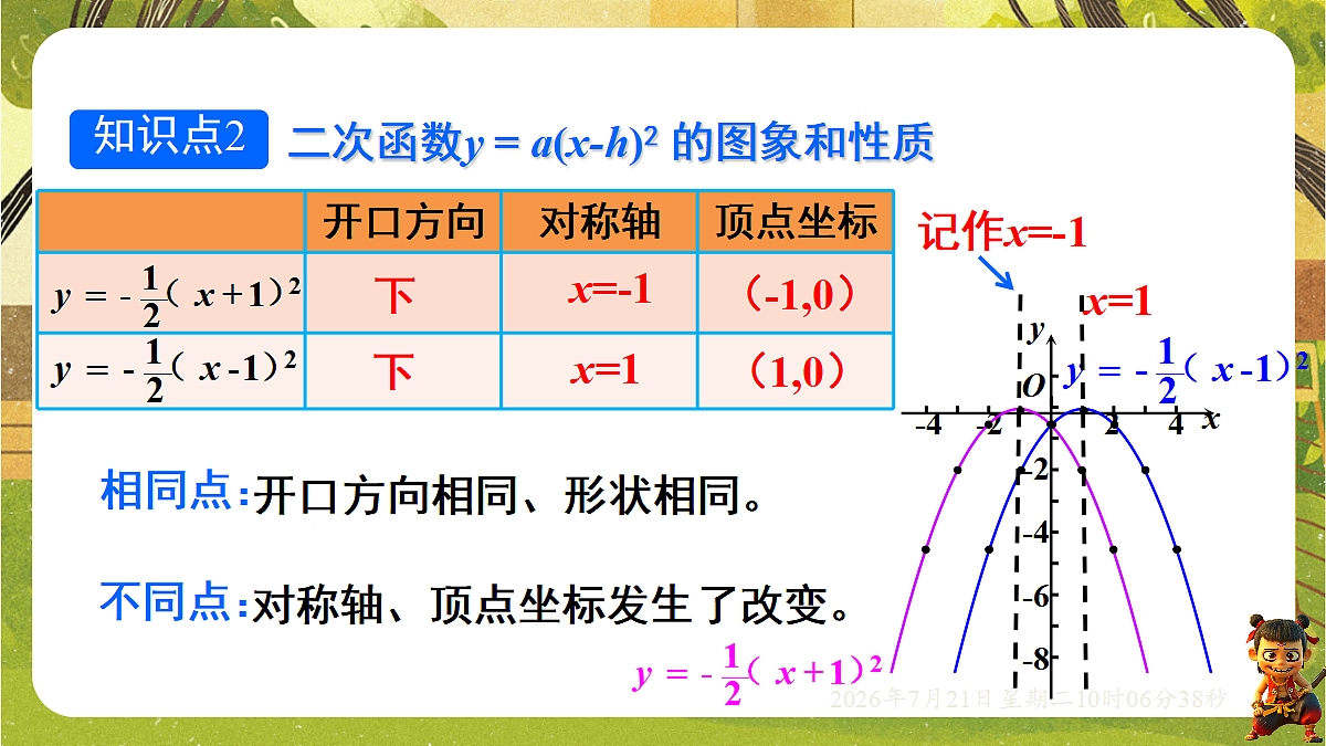 18601971第8页