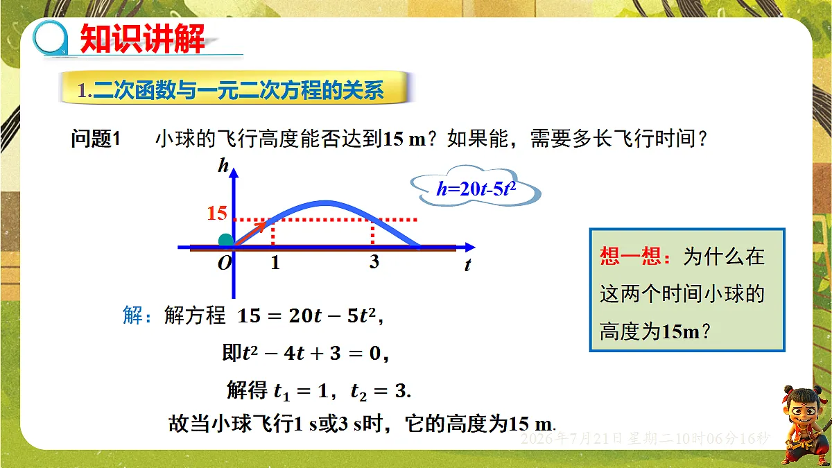 18601972第3页