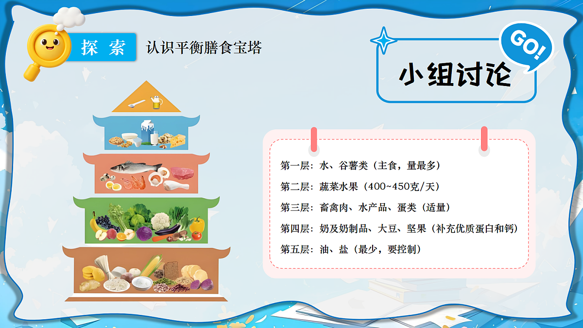 18602000第3页