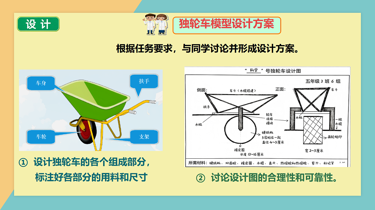 2.3制作独轮车第5页