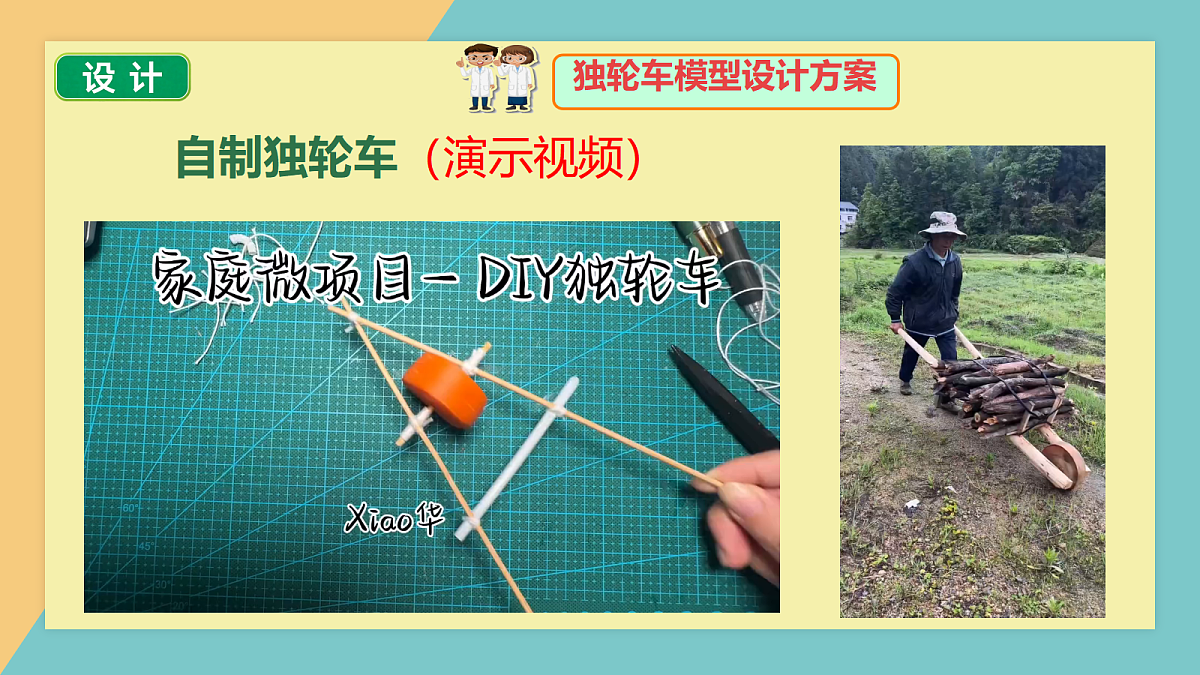 2.3制作独轮车第6页