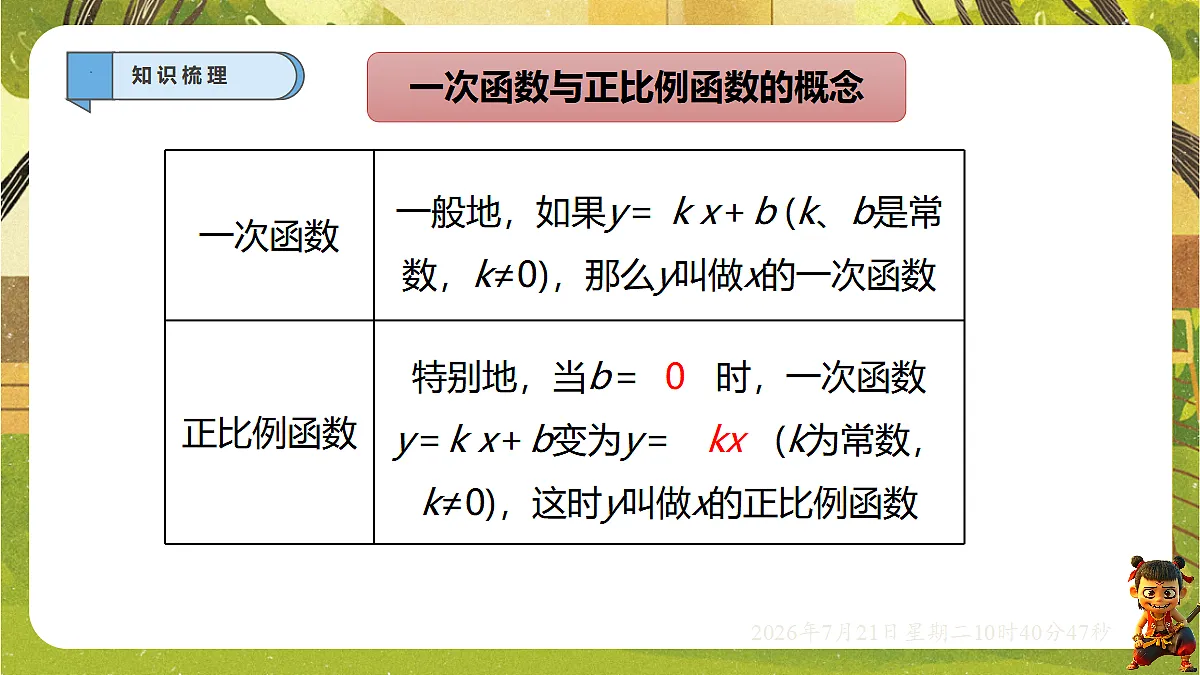18602089第5页
