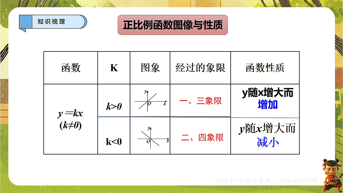 18602089第6页