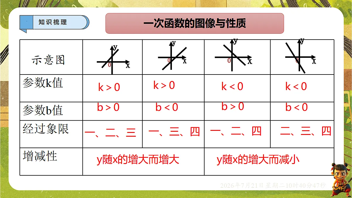18602089第7页