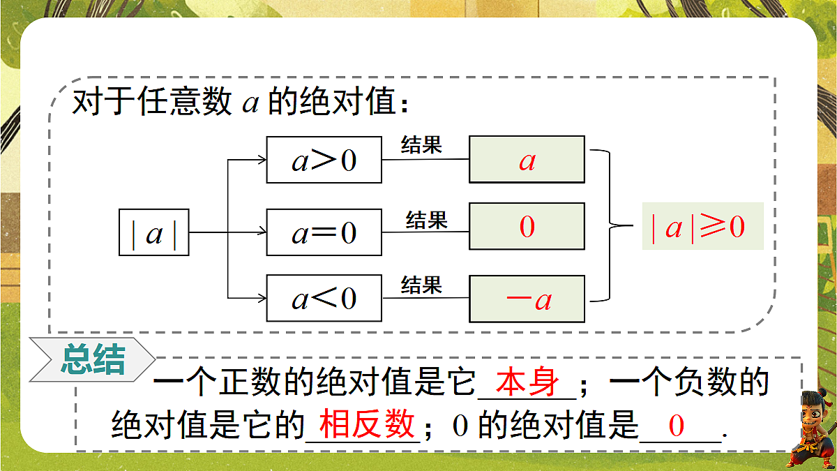 18602165第8页