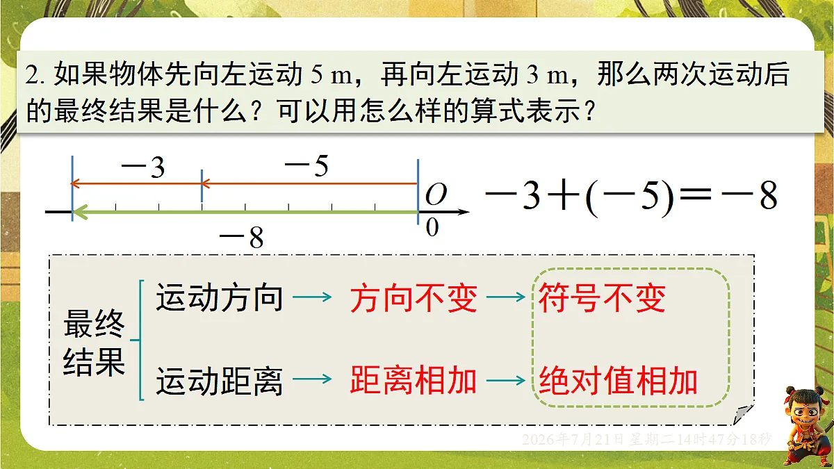 18602166第3页