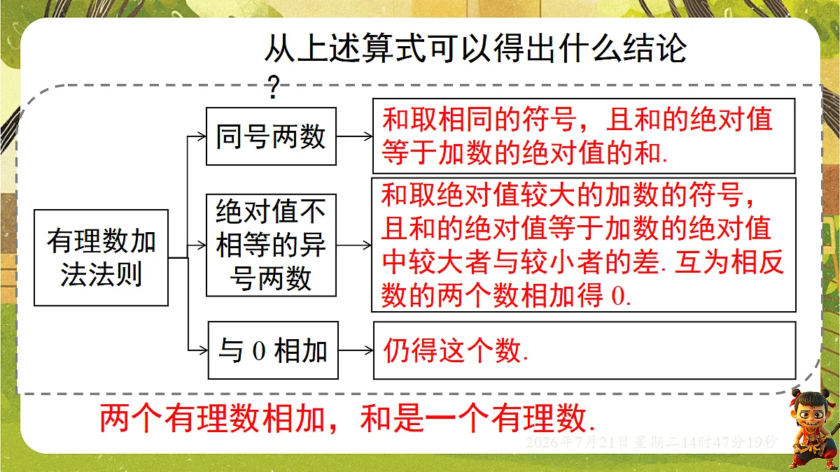 18602166第8页