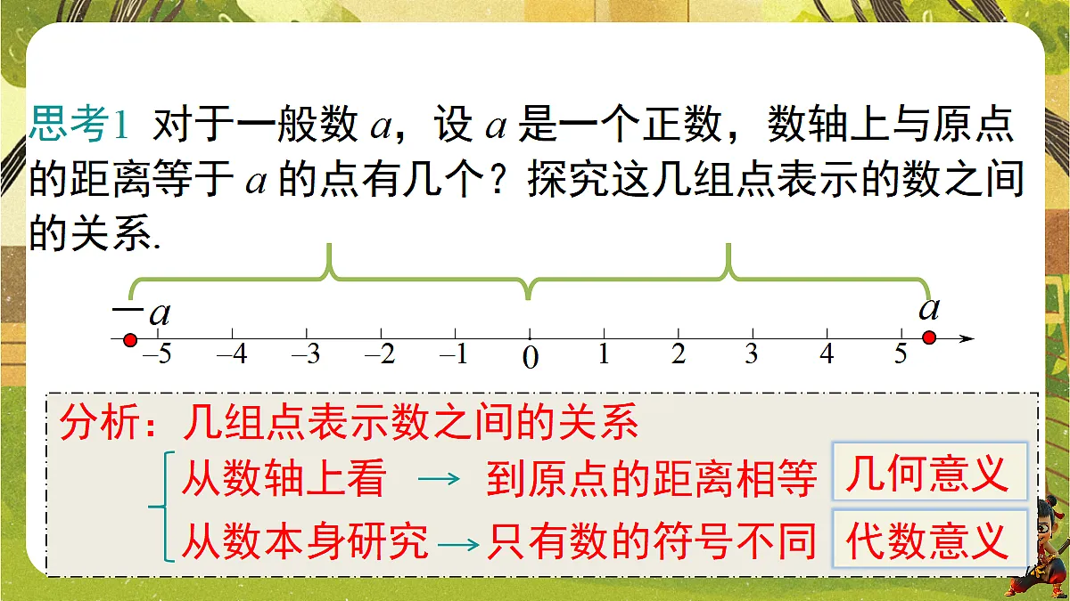18602172第5页