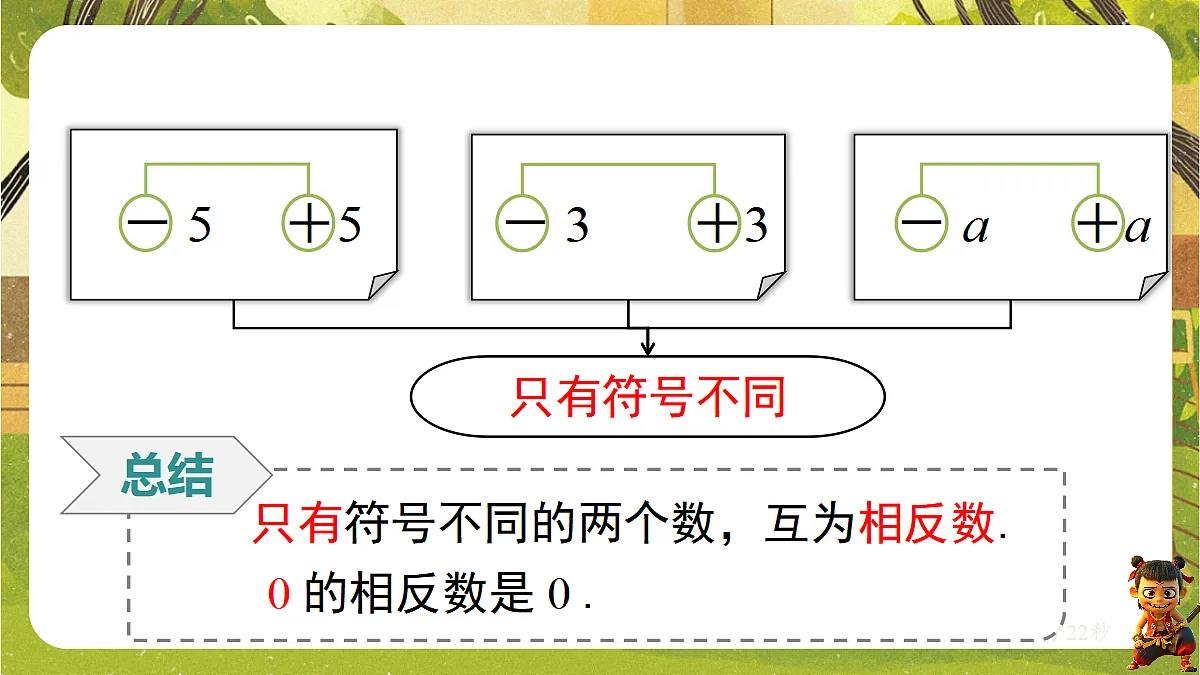 18602172第7页