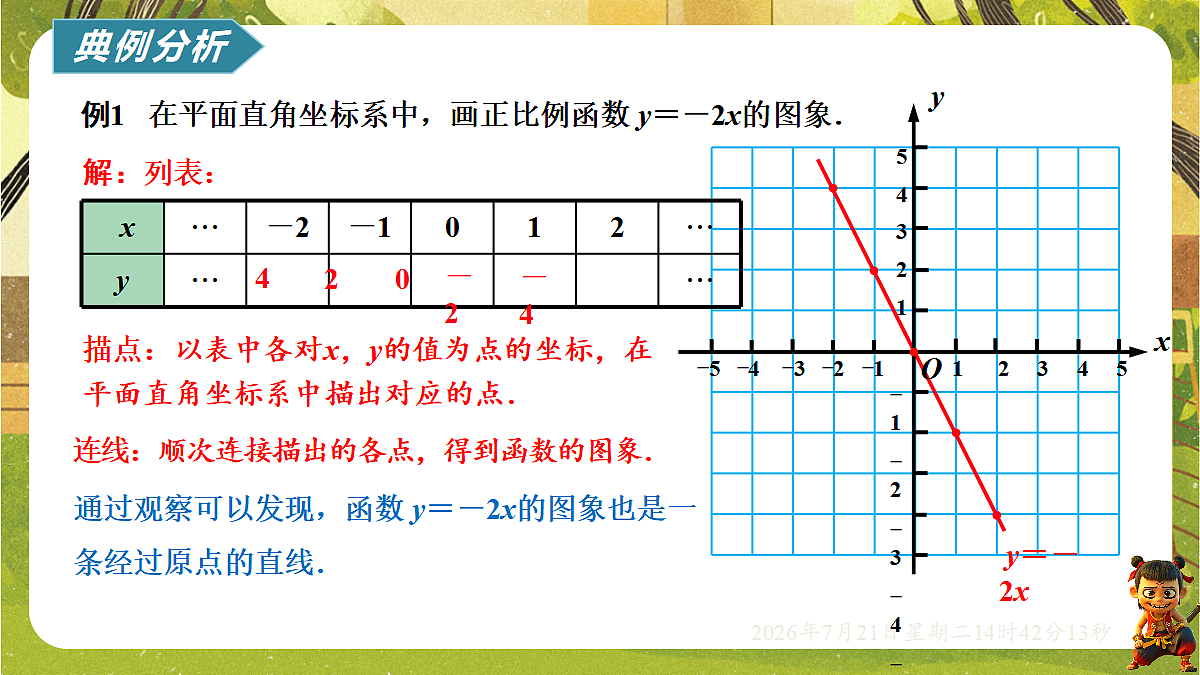 18602195第8页