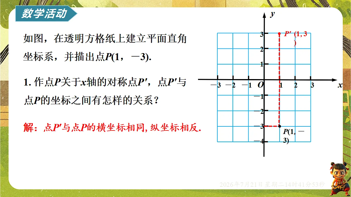 18602199第2页