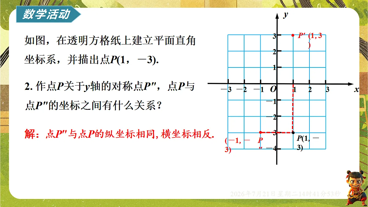 18602199第3页