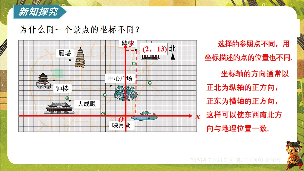 18602201第5页