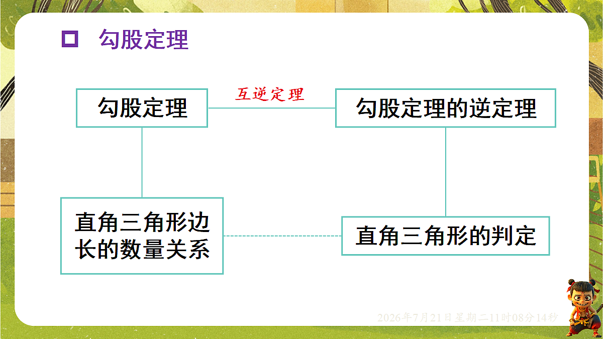 18602288第8页