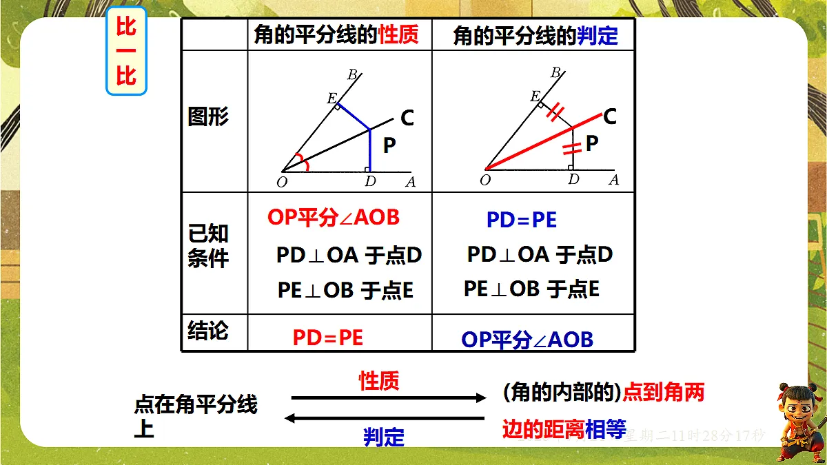 18602308第5页