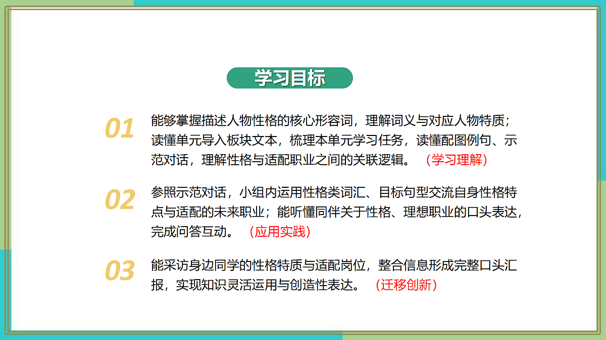 Unit 1 Welcome to the unit - 九年级英语上册 同步教学课件(牛津译林版2024)第2页