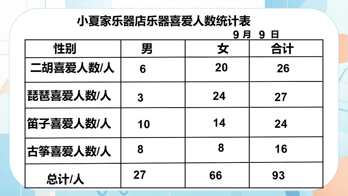 18603707第6页