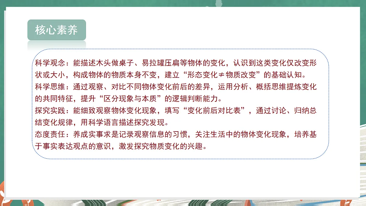 4.6 物质改变了吗(教学课件)科学大象版三年级上册(新教材)第3页