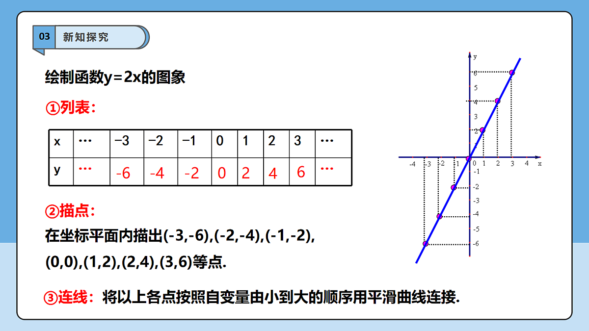 18605734第7页