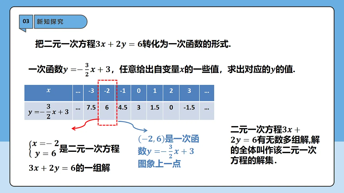 18605742第6页