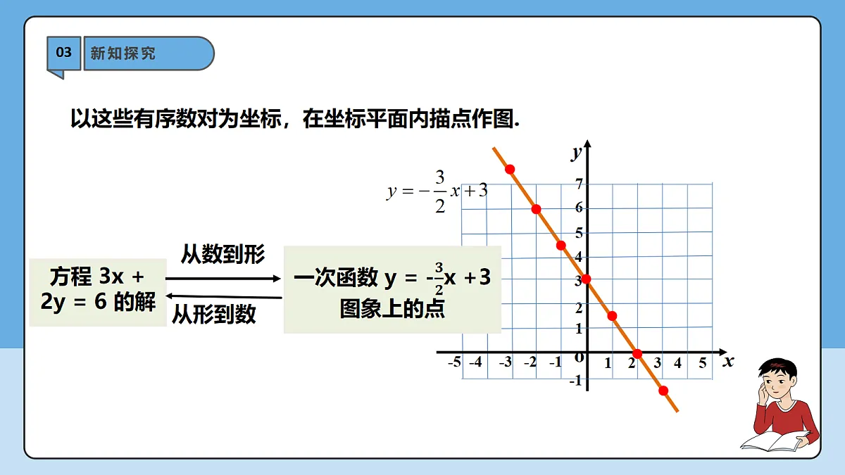 18605742第7页
