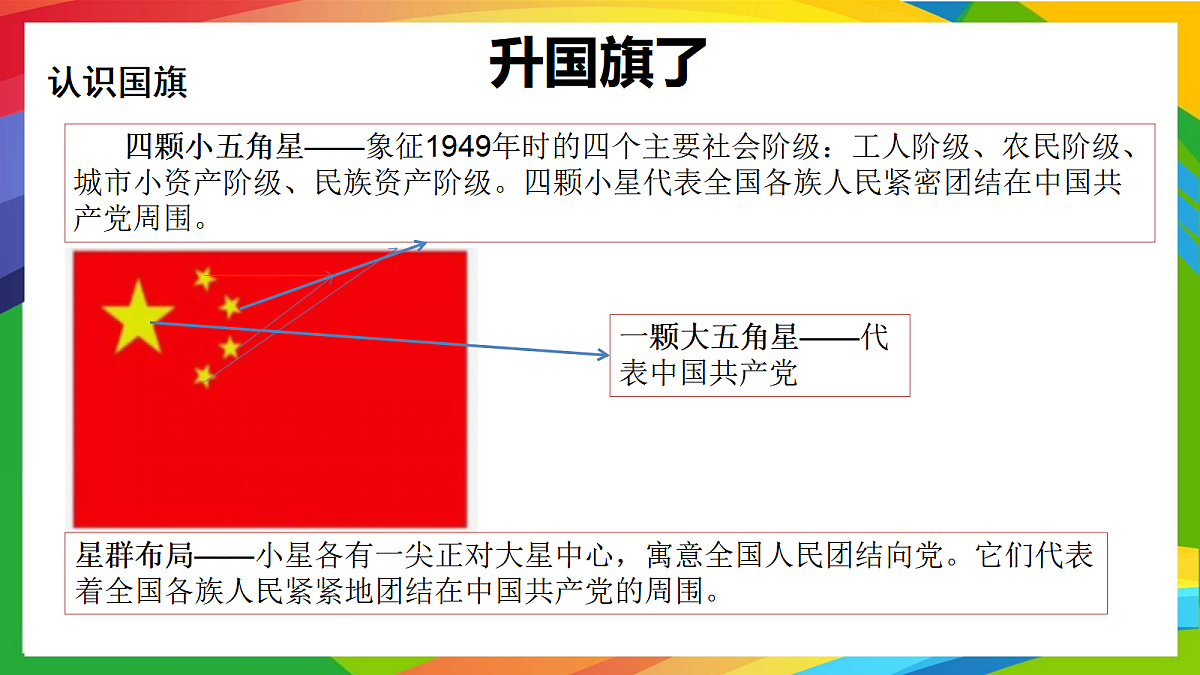 一年级上册道德与法治 第2课《我向国旗敬个礼》》(第一课时)PPT教学课件(统编版)第8页