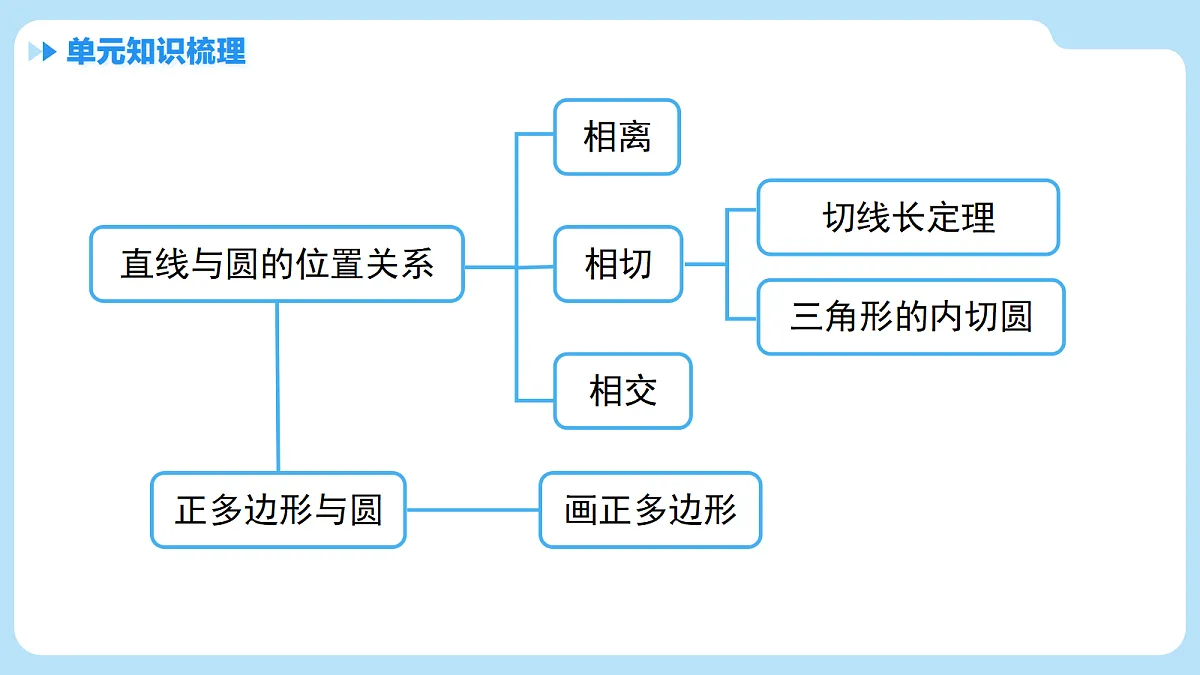 18607620第2页