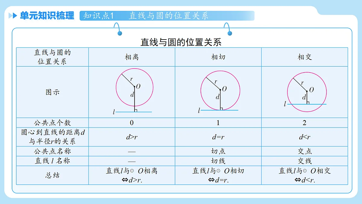 18607620第3页