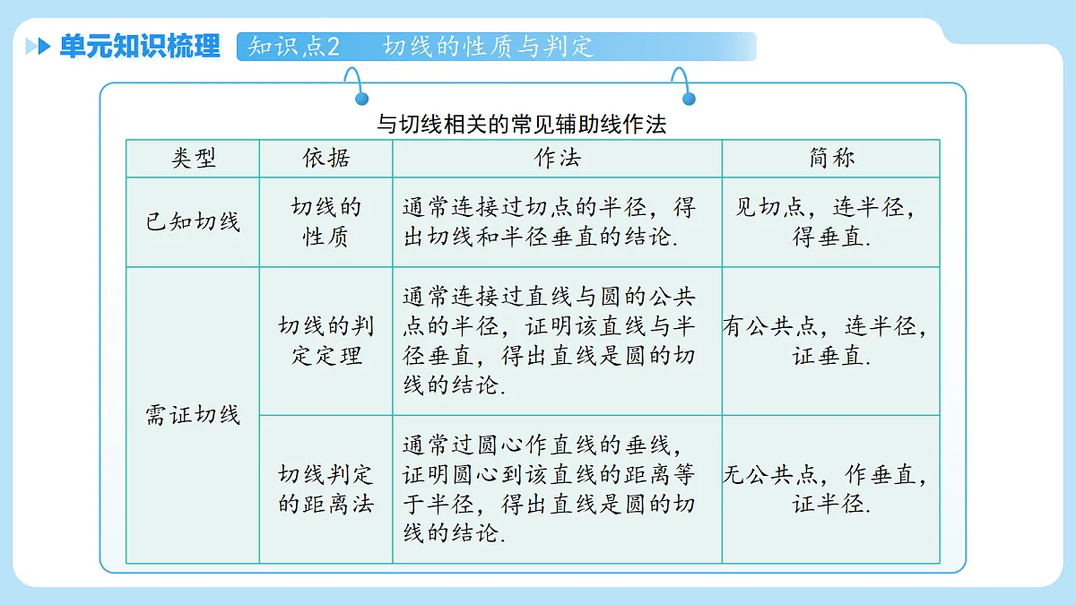 18607620第7页