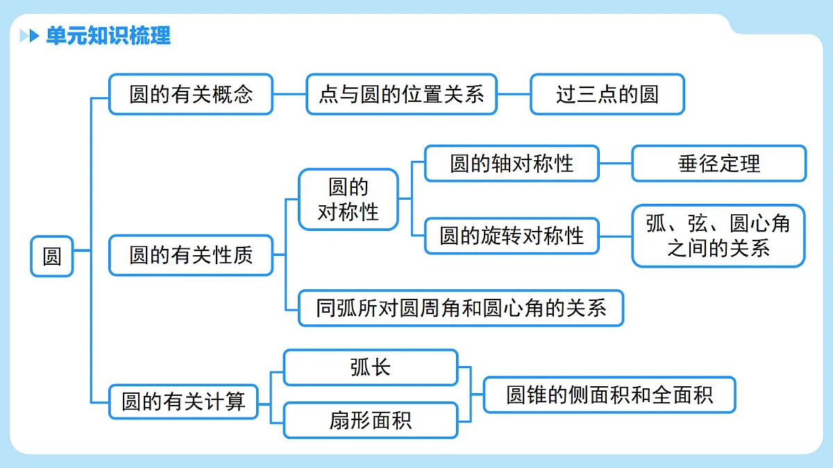 18607621第2页