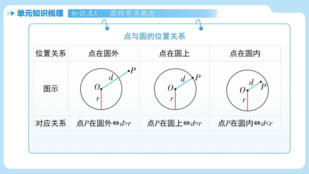 18607621第5页