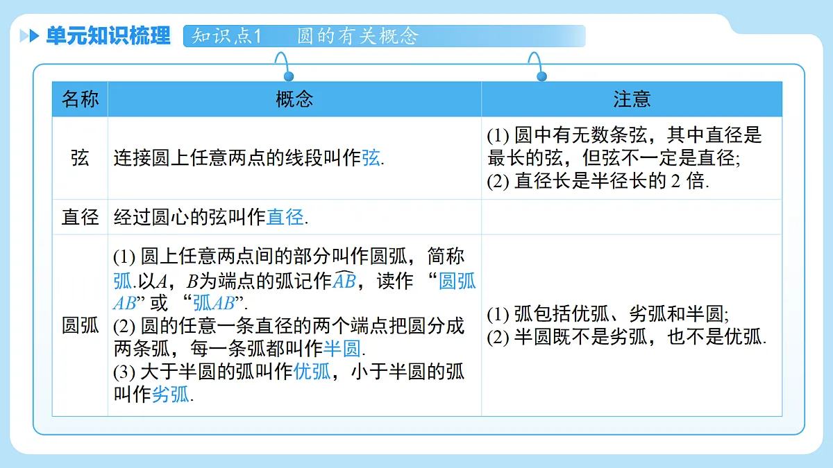 18607621第7页