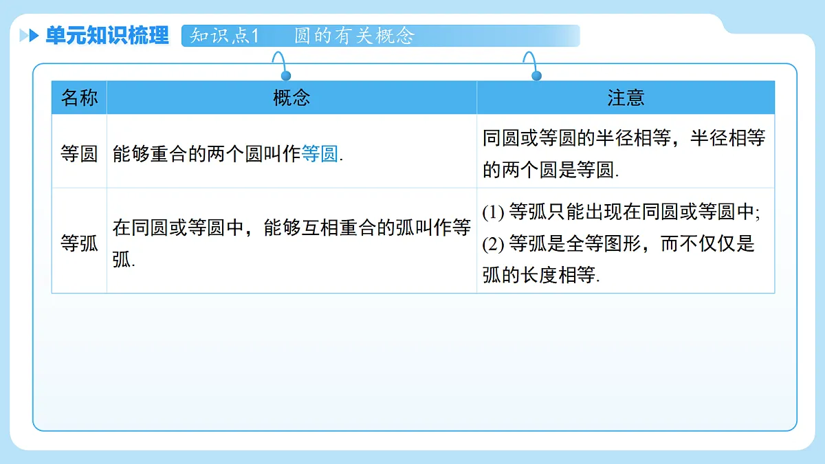 18607621第8页