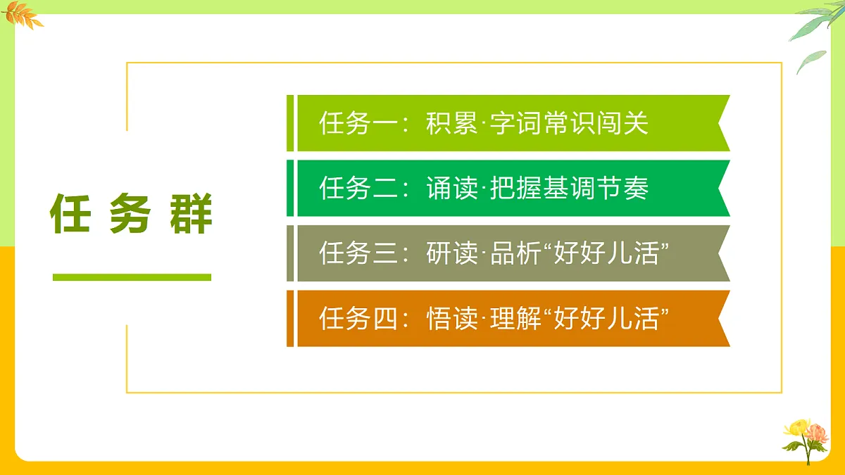 5 秋天的怀念:感念慈母心 矢志好好活(AI赋能 ·教学课件)语文统编版2024七年级上册第3页