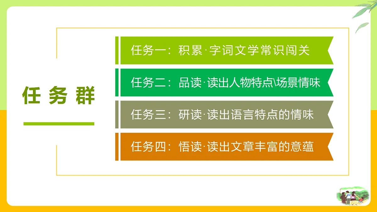 6 散步:赏温馨场景 品温情瞬间(AI赋能 ·教学课件)语文统编版2024七年级上册第3页