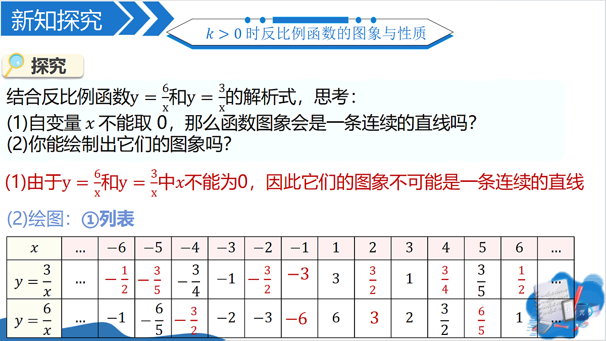 18608179第4页