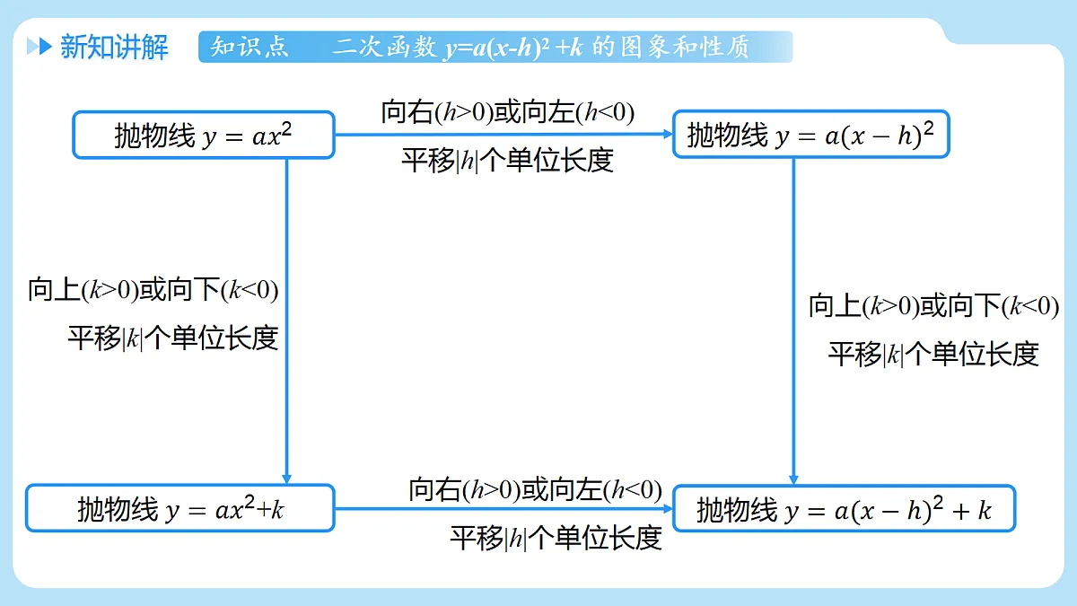 18608197第7页