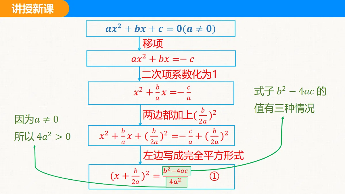 18608224第5页