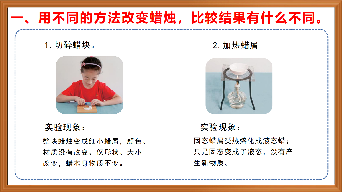 苏教版小学科学六年级上册《1 蜡烛的变化》课件、视频、作业设计第4页