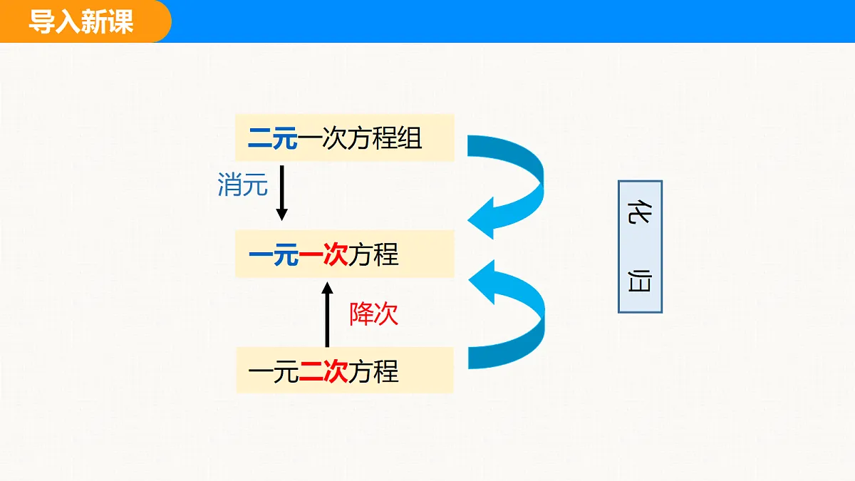 18608261第3页
