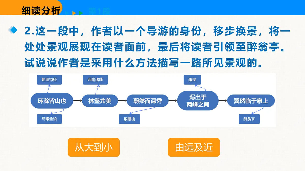18608947第6页