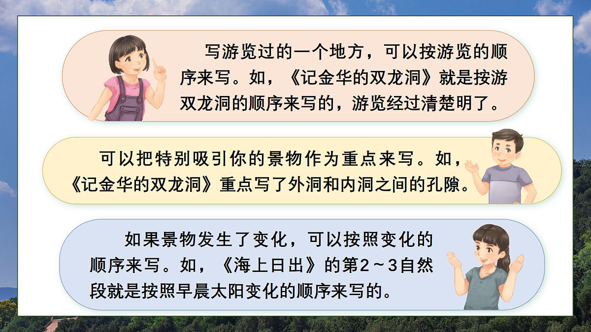 习作例文+交流平台+初试身手第3页