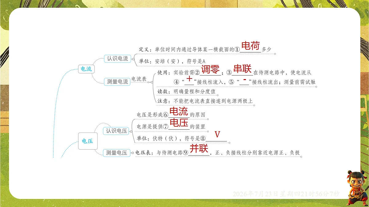 18609878第2页