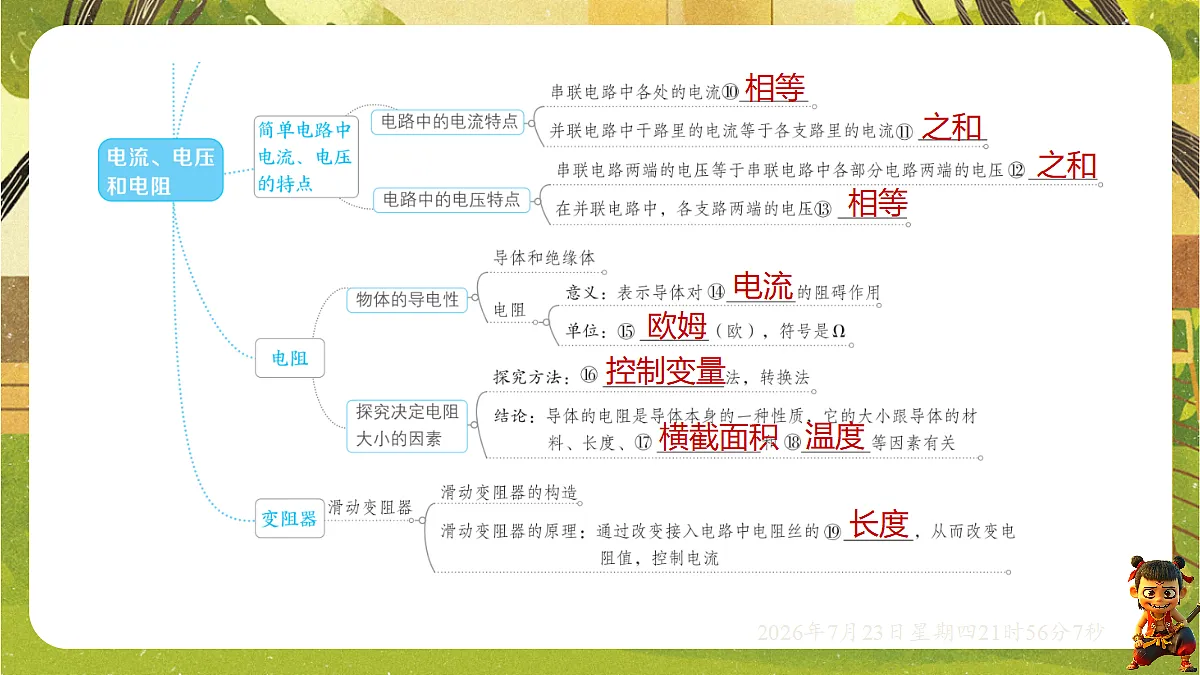 18609878第3页