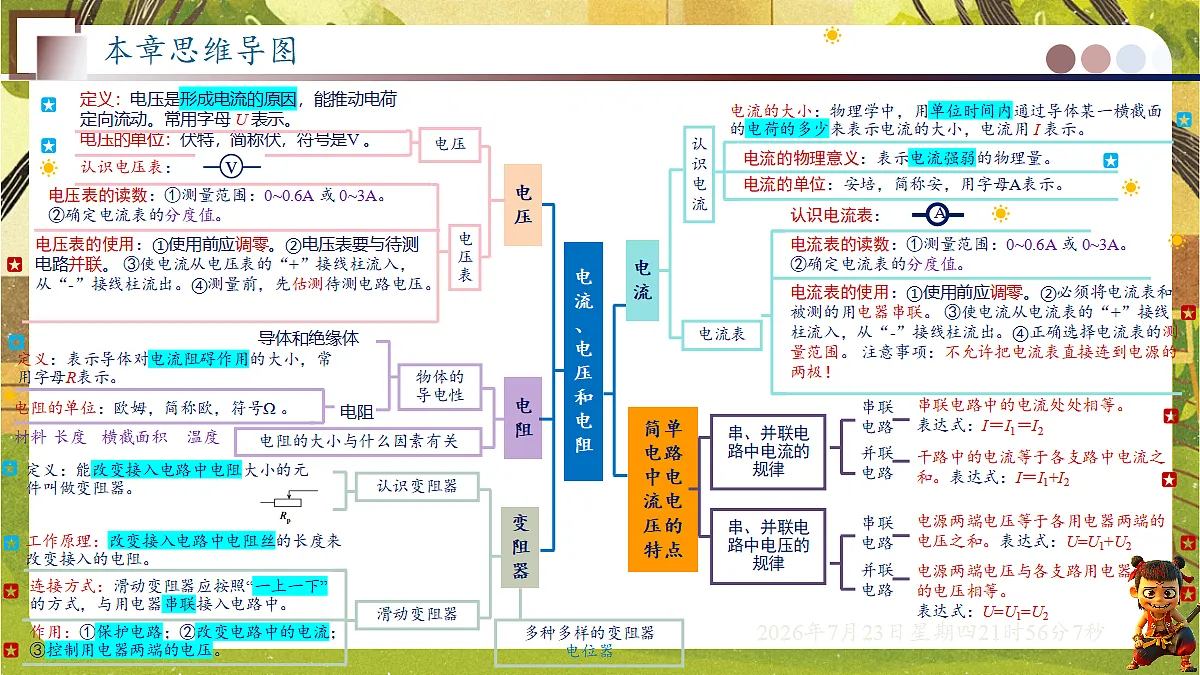 18609878第4页