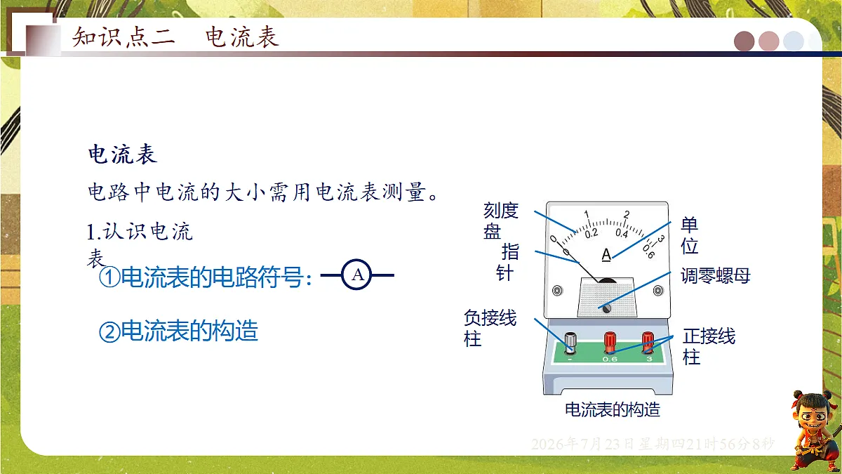 18609878第7页