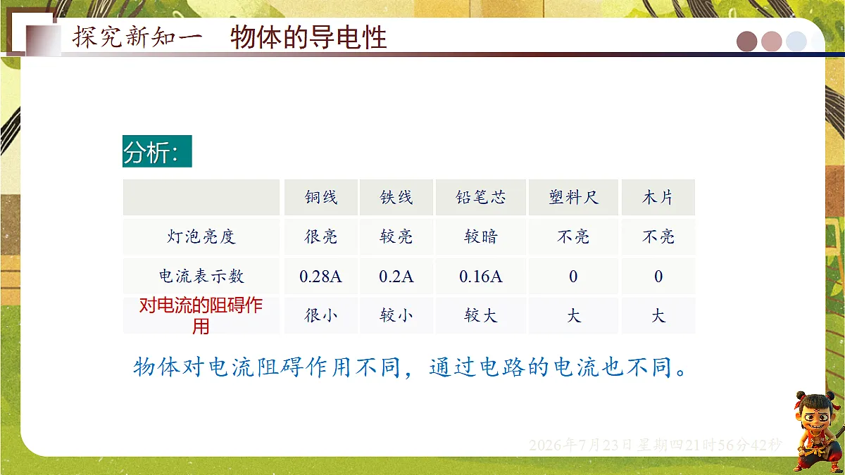 18609879第4页