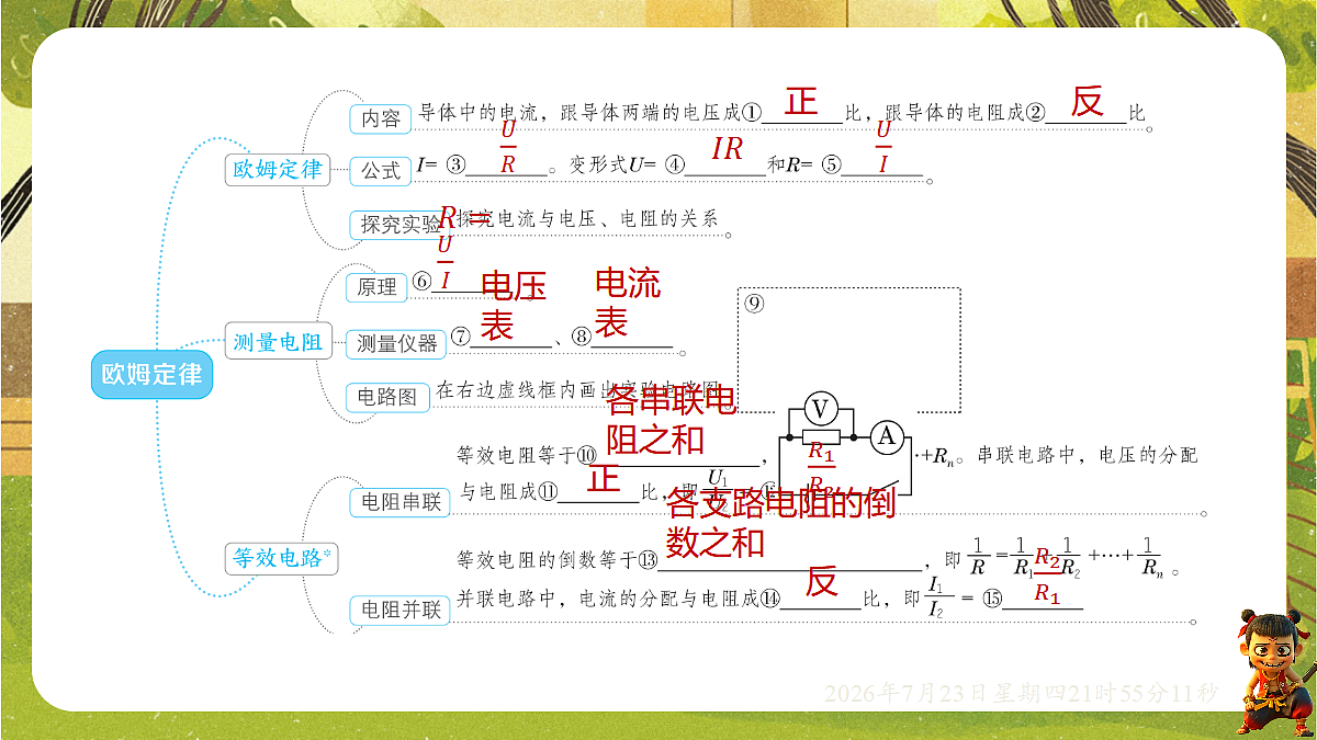 18609882第2页
